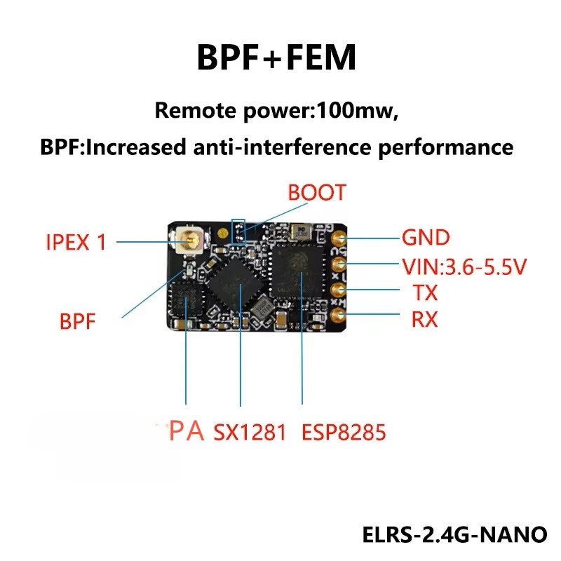 Receptor ELRS 2.4GHz NANO Expr - Radiomaster Ranger 2.4Ghz Elrs Module reseña y precio