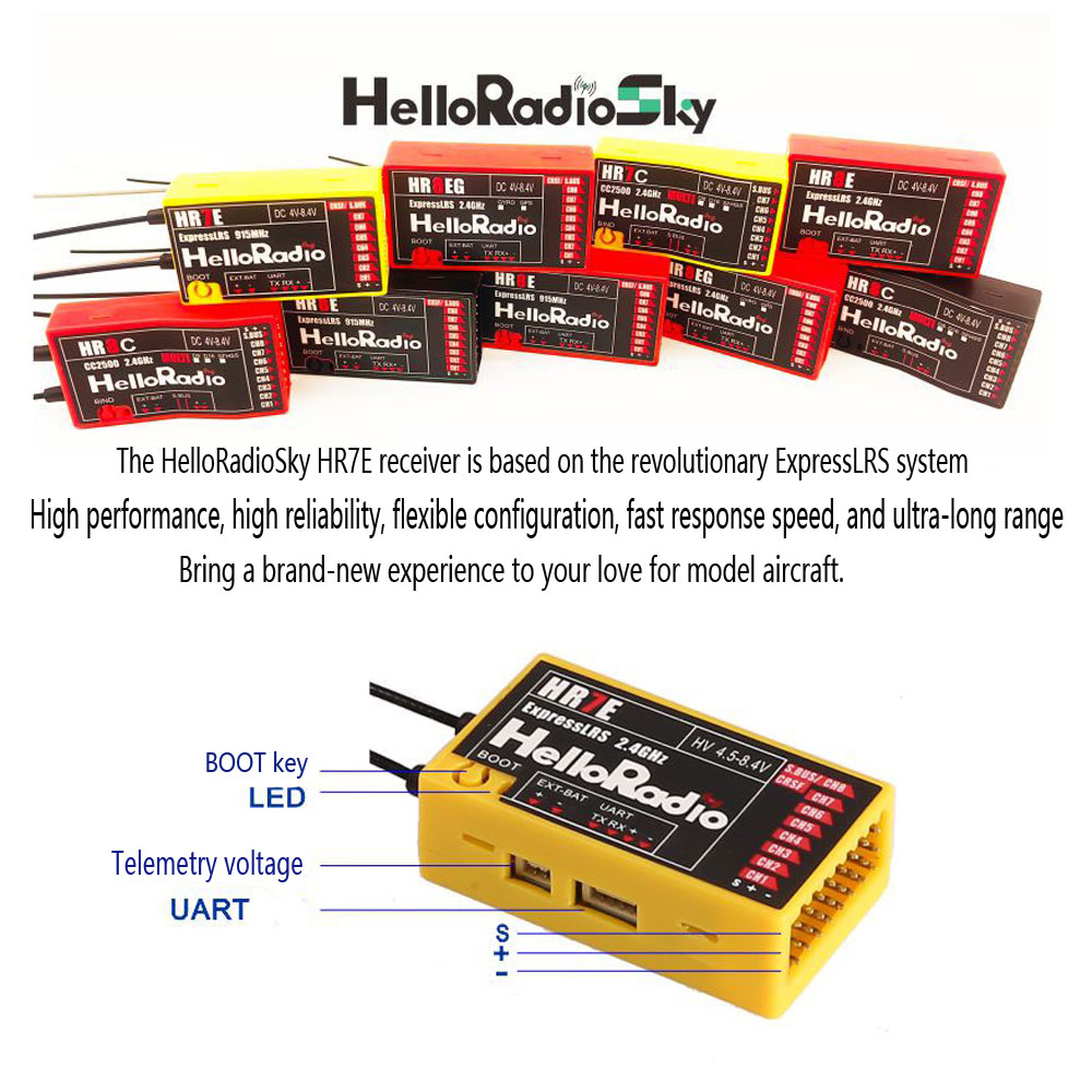 Receptor HelloRadio HR7E ELRS  - Radiomaster Ranger 2.4Ghz Elrs Module reseña y precio