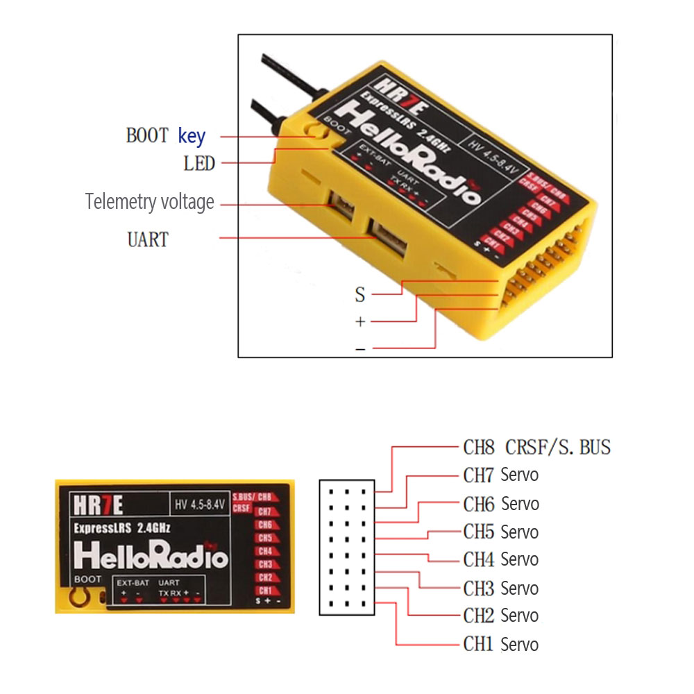 Receptor HelloRadio HR7E ELRS  - Radiomaster Ranger 2.4Ghz Elrs Module reseña y precio