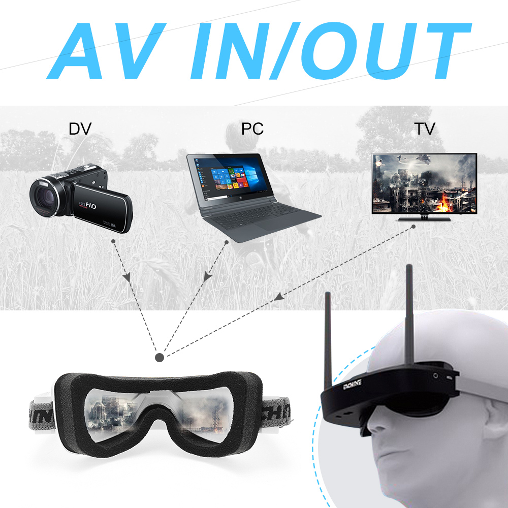Eachine EV100 720*540 5,8g 72C - Skyzone Cobra X V2 Fpv Goggles reseña y precio